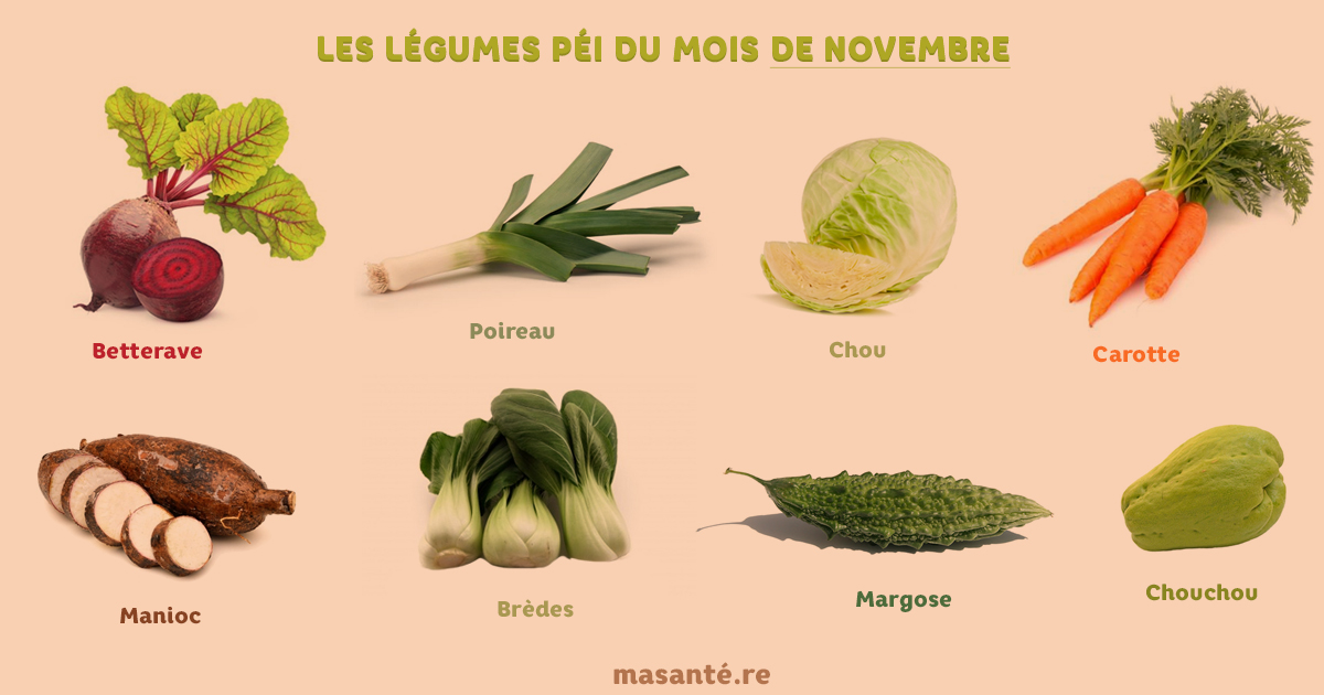 légumes du mois d'octobre à La Réunion