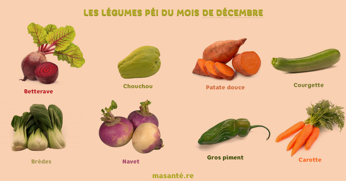 légumes du mois décembre à La Réunion