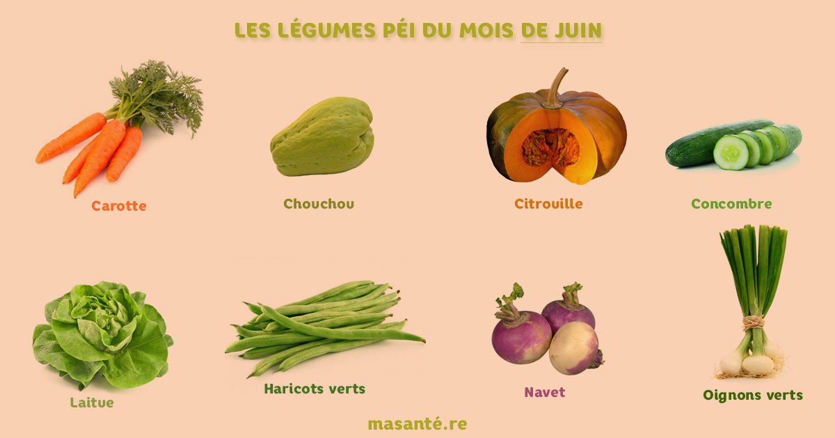 légumes du mois juin à La Réunion